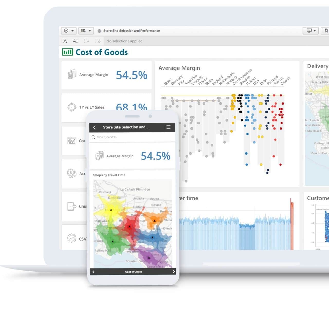 Qlik Sense Data Visualisation