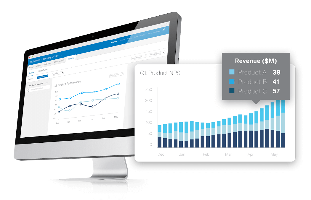 qualtrics product-nps