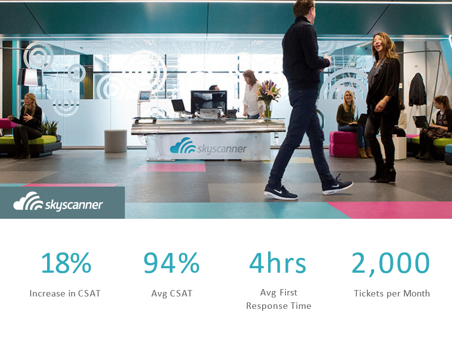 https://www.capventis.com/wp-content/uploads/2020/01/45551375-0-Skyscanner-testimoni.png