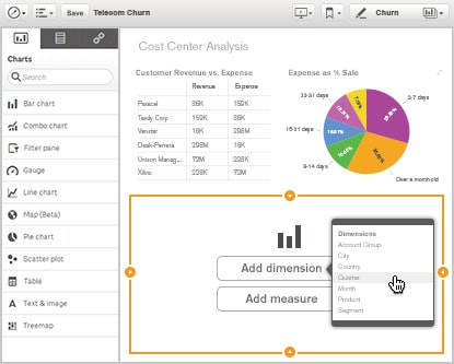 Qlik sense analysis dashboard setup