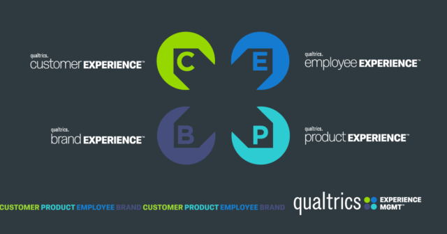 Qualtrics experience managment services