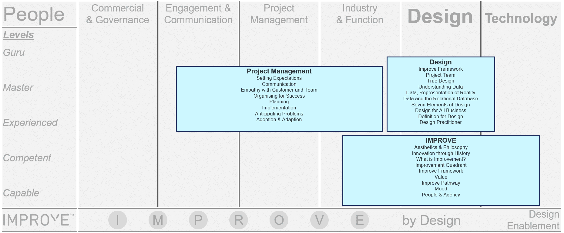 Screenshot 2026-05-06 152723 https://www.capventis.com/wp-content/uploads/2026/05/Screenshot-2026-05-06-152723.png
