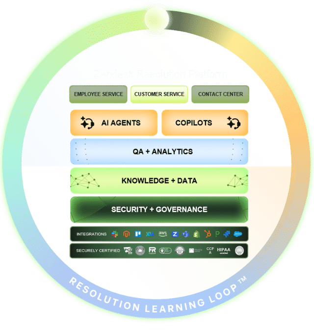 https://www.capventis.com/wp-content/uploads/2026/07/Image-72-640x675.png